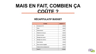 MAIS EN FAIT, COMBIEN ÇA
COÛTE ?
 