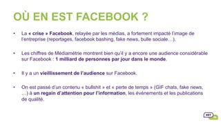 OÙ EN EST FACEBOOK ?
•  La « crise » Facebook, relayée par les médias, a fortement impacté l’image de
l’entreprise (reportages, facebook bashing, fake news, bulle sociale…).
•  Les chiffres de Médiamétrie montrent bien qu’il y a encore une audience considérable
sur Facebook : 1 milliard de personnes par jour dans le monde.
•  Il y a un vieillissement de l’audience sur Facebook.
•  On est passé d’un contenu « bullshit » et « perte de temps » (GIF chats, fake news,
…) à un regain d’attention pour l’information, les événements et les publications
de qualité.
 