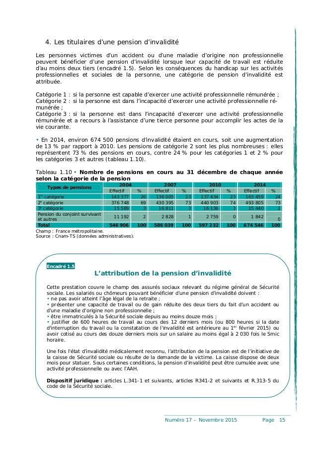 R 433 1 code de la sécurité sociale R 433 1 code de la sécurité sociale