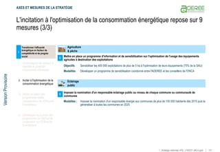 Synthese_Strategie_nationale_dEE.pdf