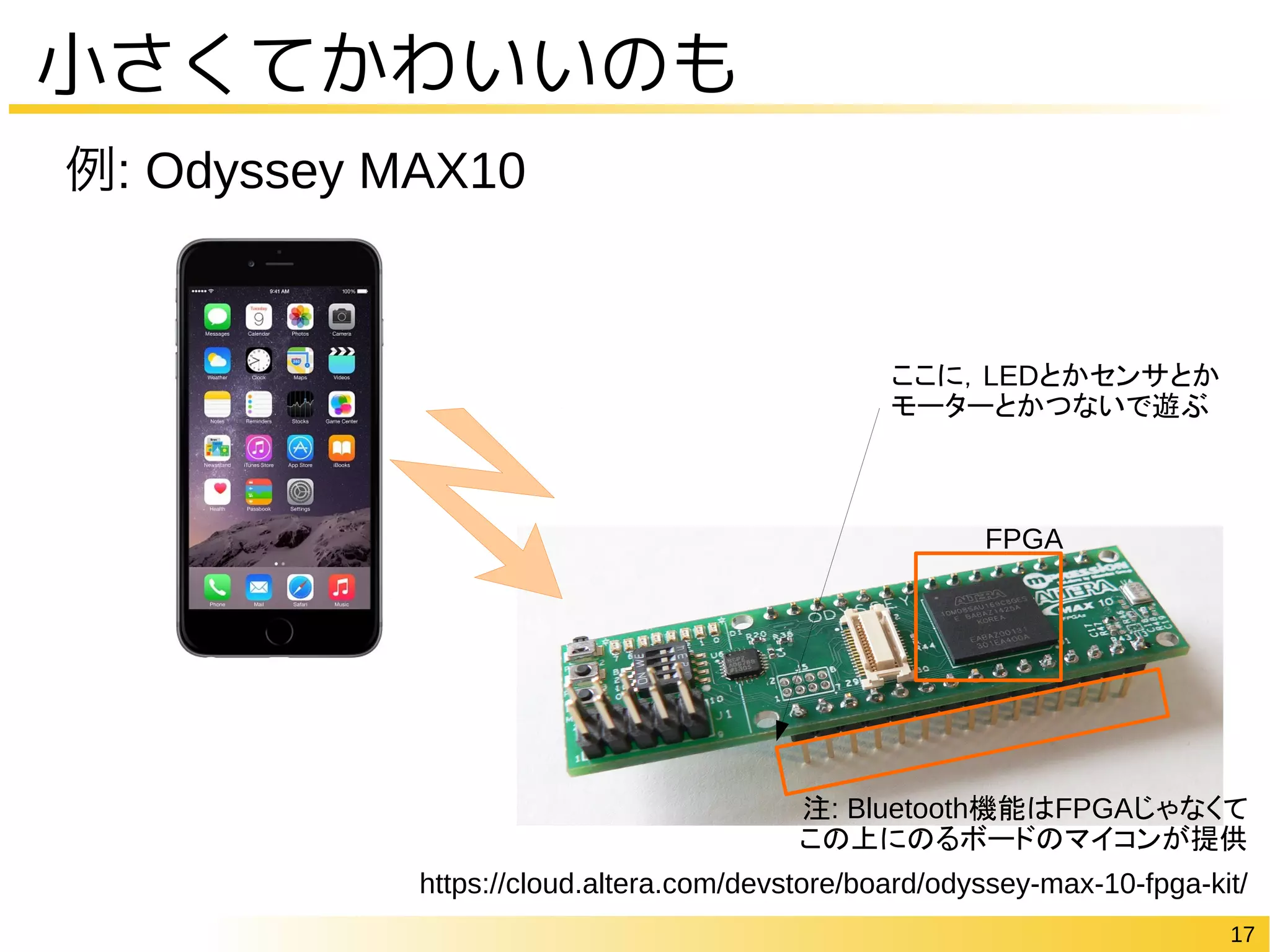 17
小さくてかわいいのも
https://cloud.altera.com/devstore/board/odyssey-max-10-fpga-kit/
例: Odyssey MAX10
注: Bluetooth機能はFPGAじゃなくて
この上にのるボードのマイコンが提供
FPGA
ここに，LEDとかセンサとか
モーターとかつないで遊ぶ
 
