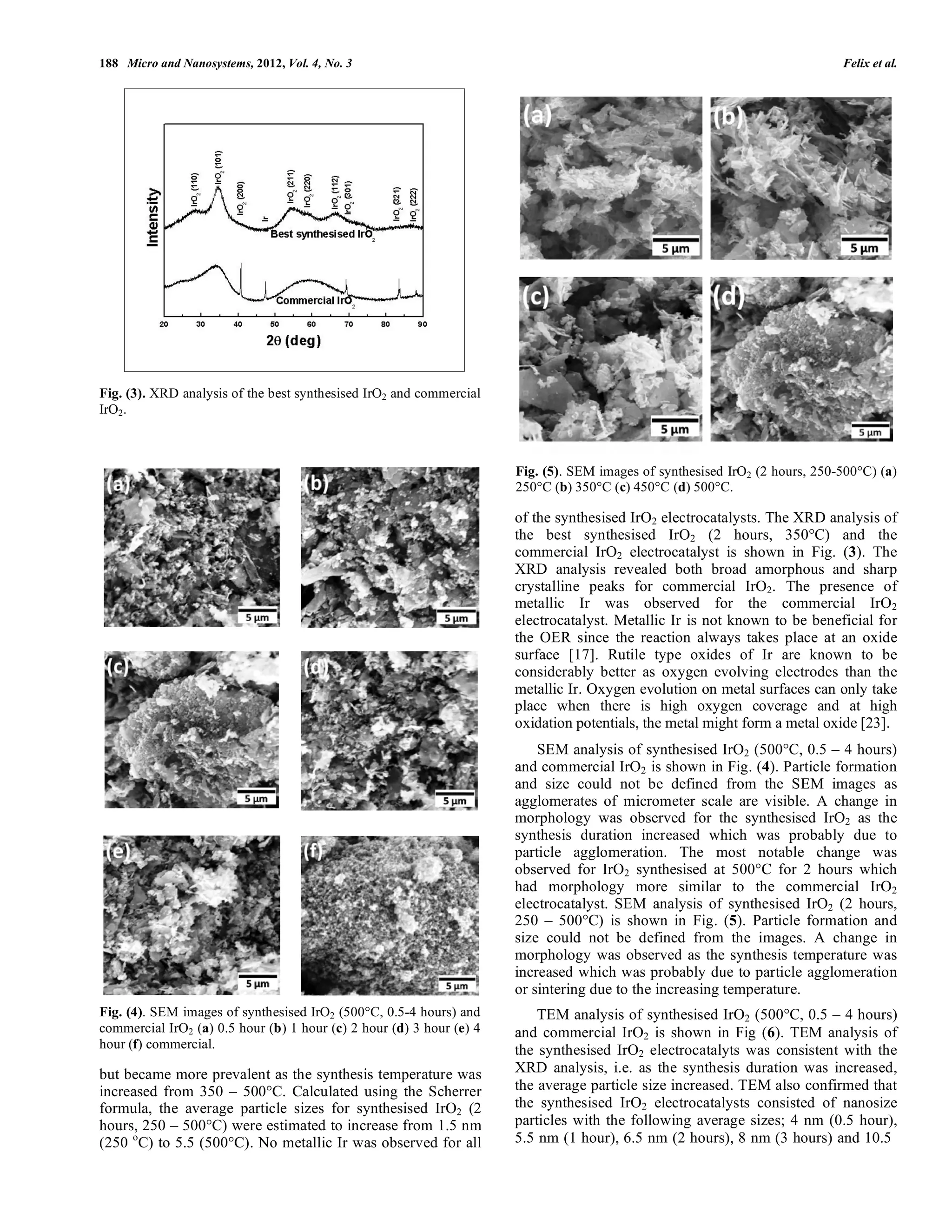 188 Micro and Nanosystems, 2012, Vol. 4, No. 3 Felix et al.
but became more prevalent as the synthesis temperature was
increased from 350 – 500°C. Calculated using the Scherrer
formula, the average particle sizes for synthesised IrO2 (2
hours, 250 – 500°C) were estimated to increase from 1.5 nm
(250 o
C) to 5.5 (500°C). No metallic Ir was observed for all
of the synthesised IrO2 electrocatalysts. The XRD analysis of
the best synthesised IrO2 (2 hours, 350°C) and the
commercial IrO2 electrocatalyst is shown in Fig. (3). The
XRD analysis revealed both broad amorphous and sharp
crystalline peaks for commercial IrO2. The presence of
metallic Ir was observed for the commercial IrO2
electrocatalyst. Metallic Ir is not known to be beneficial for
the OER since the reaction always takes place at an oxide
surface [17]. Rutile type oxides of Ir are known to be
considerably better as oxygen evolving electrodes than the
metallic Ir. Oxygen evolution on metal surfaces can only take
place when there is high oxygen coverage and at high
oxidation potentials, the metal might form a metal oxide [23].
SEM analysis of synthesised IrO2 (500°C, 0.5 – 4 hours)
and commercial IrO2 is shown in Fig. (4). Particle formation
and size could not be defined from the SEM images as
agglomerates of micrometer scale are visible. A change in
morphology was observed for the synthesised IrO2 as the
synthesis duration increased which was probably due to
particle agglomeration. The most notable change was
observed for IrO2 synthesised at 500°C for 2 hours which
had morphology more similar to the commercial IrO2
electrocatalyst. SEM analysis of synthesised IrO2 (2 hours,
250 – 500°C) is shown in Fig. (5). Particle formation and
size could not be defined from the images. A change in
morphology was observed as the synthesis temperature was
increased which was probably due to particle agglomeration
or sintering due to the increasing temperature.
TEM analysis of synthesised IrO2 (500°C, 0.5 – 4 hours)
and commercial IrO2 is shown in Fig (6). TEM analysis of
the synthesised IrO2 electrocatalyts was consistent with the
XRD analysis, i.e. as the synthesis duration was increased,
the average particle size increased. TEM also confirmed that
the synthesised IrO2 electrocatalysts consisted of nanosize
particles with the following average sizes; 4 nm (0.5 hour),
5.5 nm (1 hour), 6.5 nm (2 hours), 8 nm (3 hours) and 10.5
Fig. (3). XRD analysis of the best synthesised IrO2 and commercial
IrO2.
Fig. (4). SEM images of synthesised IrO2 (500°C, 0.5-4 hours) and
commercial IrO2 (a) 0.5 hour (b) 1 hour (c) 2 hour (d) 3 hour (e) 4
hour (f) commercial.
Fig. (5). SEM images of synthesised IrO2 (2 hours, 250-500°C) (a)
250°C (b) 350°C (c) 450°C (d) 500°C.
 