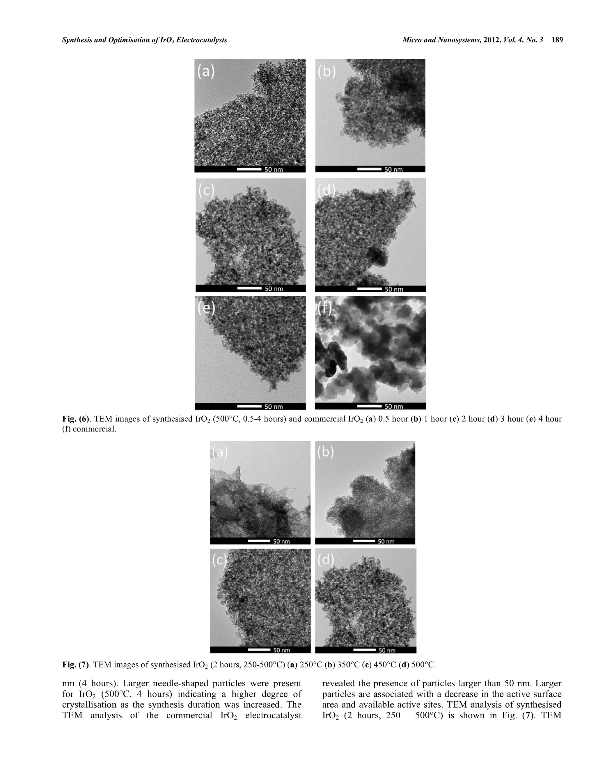 Synthesis and Optimisation of IrO2 Electrocatalysts Micro and Nanosystems, 2012, Vol. 4, No. 3 189
Fig. (6). TEM images of synthesised IrO2 (500°C, 0.5-4 hours) and commercial IrO2 (a) 0.5 hour (b) 1 hour (c) 2 hour (d) 3 hour (e) 4 hour
(f) commercial.
Fig. (7). TEM images of synthesised IrO2 (2 hours, 250-500°C) (a) 250°C (b) 350°C (c) 450°C (d) 500°C.
nm (4 hours). Larger needle-shaped particles were present
for IrO2 (500°C, 4 hours) indicating a higher degree of
crystallisation as the synthesis duration was increased. The
TEM analysis of the commercial IrO2 electrocatalyst
revealed the presence of particles larger than 50 nm. Larger
particles are associated with a decrease in the active surface
area and available active sites. TEM analysis of synthesised
IrO2 (2 hours, 250 – 500°C) is shown in Fig. (7). TEM
 