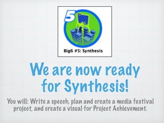 We are now ready
for Synthesis!
You will: Write a speech, plan and create a media festival
project, and create a visual for Project Achievement.
 