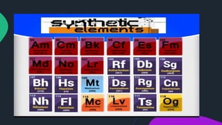 Synthesis-of-new-elemnts.pptx