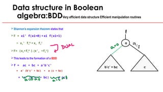 synthesis_0501 in digital vlsi design.ppt