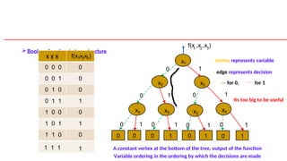 synthesis_0501 in digital vlsi design.ppt
