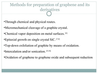Synthesis and applications of graphene based ti o2 photocatalysts | PPT