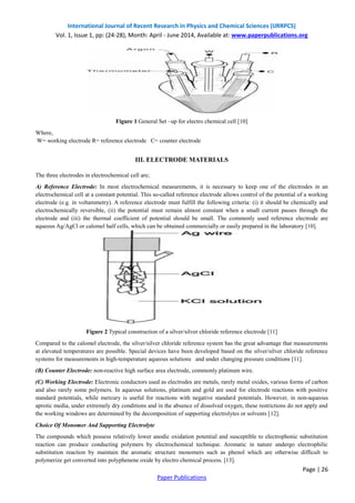 SYNTHESIS AND CHARACTERIZATION OF CONDUCTING POLYMERS: A REVIEW PAPER | PDF