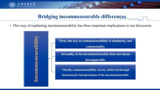 ▪ This way of explaining incommensurability has three important implications to our discussion.
Bridging incommensurable d...