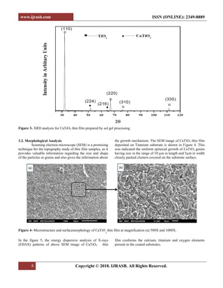 www.ijrasb.com ISSN (ONLINE): 2349-8889
8 Copyright © 2018. IJRASB. All Rights Reserved.
Figure 3- XRD analysis for CaTiO3 thin film prepared by sol gel processing.
3.2. Morphological Analysis
Scanning electron microscope (SEM) is a promising
technique for the topography study of thin film samples, as it
provides valuable information regarding the size and shape
of the particles or grains and also gives the information about
the growth mechanism. The SEM image of CaTiO3 thin film
deposited on Titanium substrate is shown in Figure 4. This
was indicated the uniform epitaxial growth of CaTiO3 grains
having size in the range of 10 µm in length and 5µm in width
closely packed clusters covered on the substrate surface.
Figure 4- Microstructure and surfacemorphology of CaTiO
3
thin film at magnification (a) 500X and 1000X.
In the figure 5, the energy dispersive analysis of X-rays
(EDAX) patterns of above SEM image of CaTiO3 thin
film conforms the calcium, titanium and oxygen elements
present in the coated substrates.
 