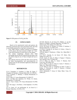 www.ijrasb.com ISSN (ONLINE): 2349-8889
9 Copyright © 2018. IJRASB. All Rights Reserved.
Figure 5- EDS pattern of CaTiO
3
thin film
IV. CONCLUSION
Based on the experimental results and analysis, the
following conclusions have been presented.CaTiO3 thin film
is successfully prepared by sol gel spin coating process.
1. From XRD analysis confirms presence of crystalline
CaTiO3 phases after heat treatment at 900o
C for 1 hour.
It also shows presence of some traces of TiO2 phases.
2. The surface morphology obtained from SEM
micrograph showed that the epitaxial growth grains with
the uniform shape & size of 10µm in length and 5µm in
width.
3. This indicates that the CaTiO3 thin film can be used for
the better biocompatibility and osteoconductivity of
titanium alloy for the biomedical application (Dental and
Hip Implant).
REFERENCES
[1] K. Yamashita, E. Yonehara, X. Ding, M. Nagai, T.
Umegaki, M. Matsuda, J. Biomed. Mater.Res. 43 (1998) 46.
[2] N. Yoshinari, Y. Ohtsuka, T. Derand, Biomaterials 15
(1994) 529.
[3] J.L. Ong, L.C. Lucas, Biomaterials 15 (1994) 337.
[4] K. van Dijk, H.G. Schaeken, J.G. Wolke, J.A. Jansen,
Biomaterials 17 (1996) 405.
[5] Y.C. Tsui, C. Doyle, T.W. Clyne, Biomaterials 19 (1998)
2015.
[6] G. De Lange, C. De Putter, J. Oral Implantol. 19 (1993)
123.
[7] J.A. Jasen, J.P. van derWaerden, K. de Groot K, J.
Biomed. Mater.Res. 25 (1991) 1535.
[8] H.W. Denissen, K. de Groot, P.C. Makkes, A. van den
Hooff, P.J. Klopper, J. Biomed. Mater.Res. 14 (1980) 713.
[9] M. Jarcho, Clin. Orthop.157 (1981) 259.
[10] K. De Groot, R. Geesink, C.P. Klein, P. Serekian, J.
Biomed. Mater.Res. 21 (1987) 1375.
[11] R.G.T. Geesink, K. de Groot, C.P. Klein, J. Bone Jt.
Surg. 70B (1988) 17.
[12] S.R. Radin, P. Ducheyne, J. Mater. Sci., Mater.Med. 3
(1992) 33.
[13] R.G.T. Geesink, K. de Groot, C.P. Klein, Clin.
Orthop.225 (1987) 147.
[14] K. Asami, K. Saito, N. Ohtsu, S. Nagata, T. Hanawa,
Surf. Interface Anal. 35 (2003) 483.
[15] N. Ohtsu, K. Saito, K. Asami, T. Hanawa, Surf.
Coat.Tech. 200 (2006) 5455.
[16] N. Ohtsu, K. Sato, K. Saito, K. Asami, T. Hanawa, J.
Mater. Sci., Mater.Med. (in press).
[17] N. Ohtsu, K. Sato, A. Yanagawa, K. Saito, Y. Imai, T.
Kohgo, A. Yokoyama, K. Asami, T. Hanawa, J. Biomed.
Mater.Res. (in press).
[18] S. Kobayashi, T. Inoue, K. Nakai, Mater. Trans. 46
(2005) 207.
keV
0.00 2.00 4.00 6.00 8.00 10.00 12.00 14.00
Counts[x1.E+3]
0.0
0.2
0.4
0.6
0.8
1.0
1.2
1.4
001
Ti
Ti
O
Ca
Ca
Ti
Ti
 