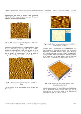 Synthesis and morphology of silicon nanoparticles by | PDF