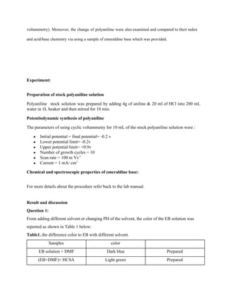 Synthesis and properties of Polyaniline | PDF