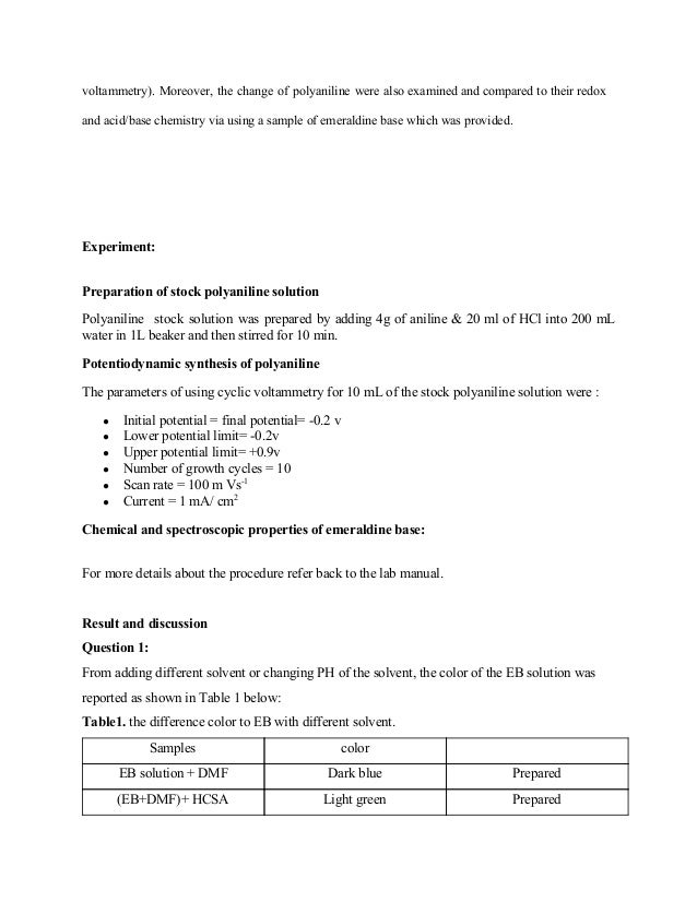 Polyaniline phd thesis
