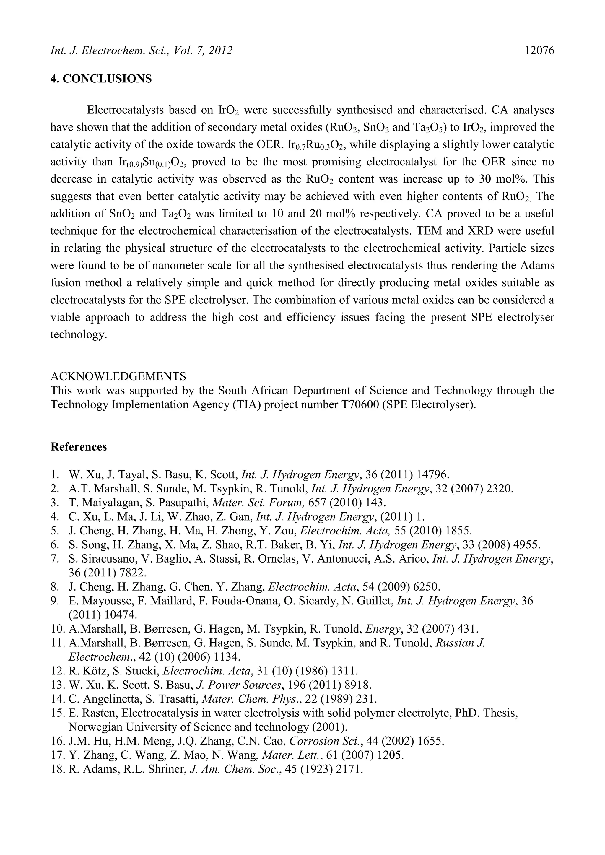 Int. J. Electrochem. Sci., Vol. 7, 2012                                                            12076

4. CONCLUSIONS

        Electrocatalysts based on IrO2 were successfully synthesised and characterised. CA analyses
have shown that the addition of secondary metal oxides (RuO2, SnO2 and Ta2O5) to IrO2, improved the
catalytic activity of the oxide towards the OER. Ir0.7Ru0.3O2, while displaying a slightly lower catalytic
activity than Ir(0.9)Sn(0.1)O2, proved to be the most promising electrocatalyst for the OER since no
decrease in catalytic activity was observed as the RuO2 content was increase up to 30 mol%. This
suggests that even better catalytic activity may be achieved with even higher contents of RuO 2. The
addition of SnO2 and Ta2O2 was limited to 10 and 20 mol% respectively. CA proved to be a useful
technique for the electrochemical characterisation of the electrocatalysts. TEM and XRD were useful
in relating the physical structure of the electrocatalysts to the electrochemical activity. Particle sizes
were found to be of nanometer scale for all the synthesised electrocatalysts thus rendering the Adams
fusion method a relatively simple and quick method for directly producing metal oxides suitable as
electrocatalysts for the SPE electrolyser. The combination of various metal oxides can be considered a
viable approach to address the high cost and efficiency issues facing the present SPE electrolyser
technology.


ACKNOWLEDGEMENTS
This work was supported by the South African Department of Science and Technology through the
Technology Implementation Agency (TIA) project number T70600 (SPE Electrolyser).


References

1.  W. Xu, J. Tayal, S. Basu, K. Scott, Int. J. Hydrogen Energy, 36 (2011) 14796.
2.  A.T. Marshall, S. Sunde, M. Tsypkin, R. Tunold, Int. J. Hydrogen Energy, 32 (2007) 2320.
3.  T. Maiyalagan, S. Pasupathi, Mater. Sci. Forum, 657 (2010) 143.
4.  C. Xu, L. Ma, J. Li, W. Zhao, Z. Gan, Int. J. Hydrogen Energy, (2011) 1.
5.  J. Cheng, H. Zhang, H. Ma, H. Zhong, Y. Zou, Electrochim. Acta, 55 (2010) 1855.
6.  S. Song, H. Zhang, X. Ma, Z. Shao, R.T. Baker, B. Yi, Int. J. Hydrogen Energy, 33 (2008) 4955.
7.  S. Siracusano, V. Baglio, A. Stassi, R. Ornelas, V. Antonucci, A.S. Arico, Int. J. Hydrogen Energy,
    36 (2011) 7822.
8. J. Cheng, H. Zhang, G. Chen, Y. Zhang, Electrochim. Acta, 54 (2009) 6250.
9. E. Mayousse, F. Maillard, F. Fouda-Onana, O. Sicardy, N. Guillet, Int. J. Hydrogen Energy, 36
    (2011) 10474.
10. A.Marshall, B. Børresen, G. Hagen, M. Tsypkin, R. Tunold, Energy, 32 (2007) 431.
11. A.Marshall, B. Børresen, G. Hagen, S. Sunde, M. Tsypkin, and R. Tunold, Russian J.
    Electrochem., 42 (10) (2006) 1134.
12. R. Kötz, S. Stucki, Electrochim. Acta, 31 (10) (1986) 1311.
13. W. Xu, K. Scott, S. Basu, J. Power Sources, 196 (2011) 8918.
14. C. Angelinetta, S. Trasatti, Mater. Chem. Phys., 22 (1989) 231.
15. E. Rasten, Electrocatalysis in water electrolysis with solid polymer electrolyte, PhD. Thesis,
    Norwegian University of Science and technology (2001).
16. J.M. Hu, H.M. Meng, J.Q. Zhang, C.N. Cao, Corrosion Sci., 44 (2002) 1655.
17. Y. Zhang, C. Wang, Z. Mao, N. Wang, Mater. Lett., 61 (2007) 1205.
18. R. Adams, R.L. Shriner, J. Am. Chem. Soc., 45 (1923) 2171.
 