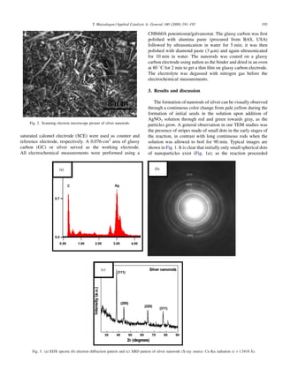 Synthesis, characterization and electrocatalytic activity of silver ...