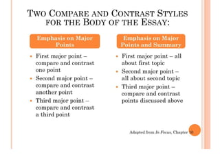 Synthesis Essay (Compare And Contrast)