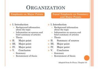 Synthesis Essay (Compare And Contrast)