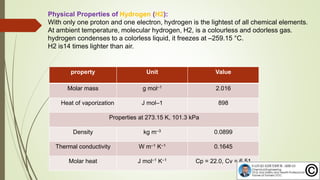 ValueUnitProperty
Boiling point (101.3 kPa)
20.37KTemperature
70.00kg m–3
Density (liquid)
1.319kg m–3Density (gas)
Liquid...