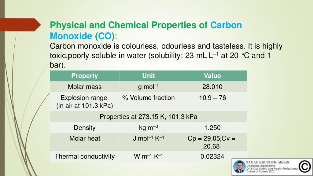 Episode 3 Production of Synthesis Gas by Steam Methane Reforming