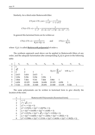 page 38




       Similarly, for a third order Butterworth filter:

                                                                    1           1
                                     CT ( jω ) ⋅ CT( − j ω ) =         6 =
                                                                  1+ ω     1 − (− ω 2 )3

                                                 1                         1
                        CT (s) ⋅ CT (− s) =         6 =
                                               1− s     (1 + 2s + 2 s + s )(1 − 2s + 2s2 − s3 )
                                                                     2   3



       In general this factorised form can be written as:

                                                      1                                              1
                       CT (s) ⋅ CT (− s ) =                            and               CT (s) =
                                              Bn (s) ⋅ Bn (− s)                                     Bn ( s)

where Bn(s) is called Butterworth polynomial of order n.

     The synthesis approach used above can be applied to Butterworth filters of any
order, and the adequate factorisation (the corresponding Bn(s)) is given in the following
table:

   n              a1            a2              a3            a4            a5              a6                a7       a8
   1      1
   2                        1                                                      n
              2
                                                                        Bn ( s ) = ∑ ai s i       with a0 = 1
   3      2                 2             1
                                                                                  i =0
   4      2.613             3.414         2.613           1
   5      3.236             5.236         5.236           3.236         1
   6      3.864             7.464         9.141           7.464         3.864            1
   7      4.494             10.103        14.606          14.606        10.103           4.494        1
   8      5.126             13.138        21.848          25.691        21.848           13.138       5.126        1

      The same polynomials can be written in factorised form to give directly the
location of the roots:

          n                             Butterworth Polynomials (Factorised form)
          1             s+1
          2             s2 + 2 s + 1
          3             (s2 + s + 1)(s + 1)
          4             (s2 + 0.7653s + 1)(s2 + 1.84776s + 1)
          5             (s + 1)(s2 + 0.6180s + 1)(s2 + 1.6180s + 1)
          6             (s2 + 0.5176s + 1)(s2 + 2 s + 1)(s2 + 1.9318s + 1)
          7             (s + 1)(s2 + 0.4450s + 1)(s2 + 1.2456s + 1)(s2 + 1.8022s + 1)
          8             (s2 + 0.3986s + 1)(s2 + 1.1110s + 1)(s2 + 1.6630s + 1)(s2 + 1.9622s + 1)
 