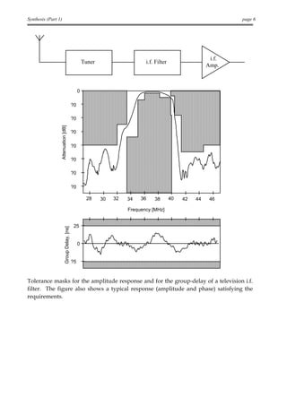 Synthesis (Part 1)                                                                                                  page 6




                                                                                                             i.f.
                                                      Tuner                    i.f. Filter
                                                                                                            Amp.



                                                  0

                                             ?0

                                             ?0
                 Attenuation [dB]




                                             ?0

                                             ?0

                                             ?0

                                             ?0

                                             ?0

                                                       28     30   32   34   36    38        40   42   44    46

                                                                        Frequency [MHz]


                                              25
                         Group Delay, [ns]




                                                  0


                                             ?5



Tolerance masks for the amplitude response and for the group-delay of a television i.f.
filter. The figure also shows a typical response (amplitude and phase) satisfying the
requirements.
 