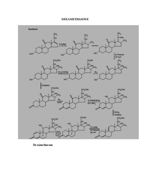 Synthesizing sources worksheet picture