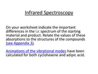 Synthesis of adipdic acid organic lab | PPTX