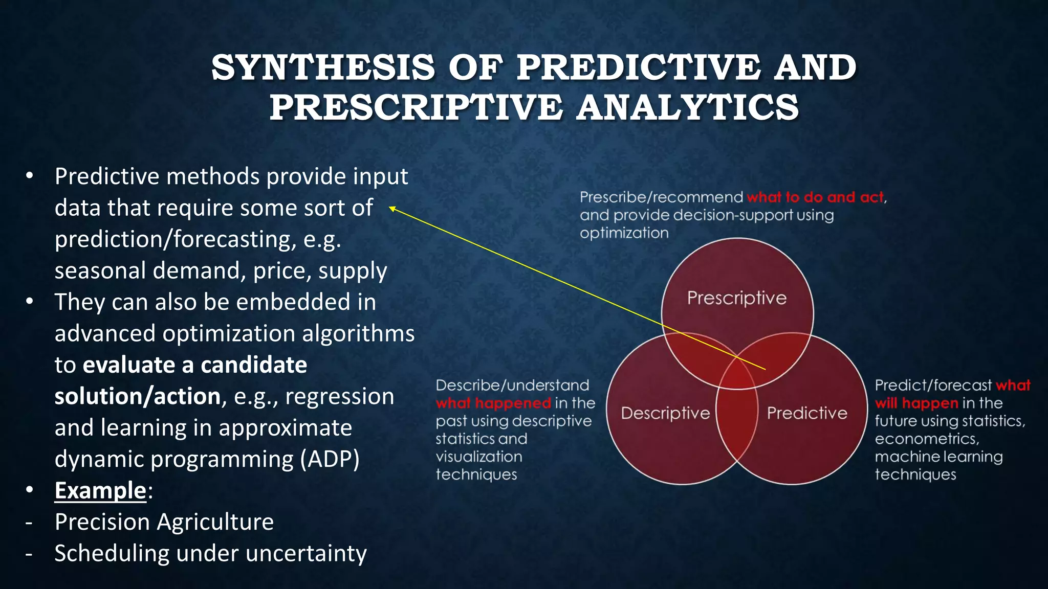 SYNTHESIS OF PREDICTIVE AND
PRESCRIPTIVE ANALYTICS
• Predictive methods provide input
data that require some sort of
prediction/forecasting, e.g.
seasonal demand, price, supply
• They can also be embedded in
advanced optimization algorithms
to evaluate a candidate
solution/action, e.g., regression
and learning in approximate
dynamic programming (ADP)
• Example:
- Precision Agriculture
- Scheduling under uncertainty
 