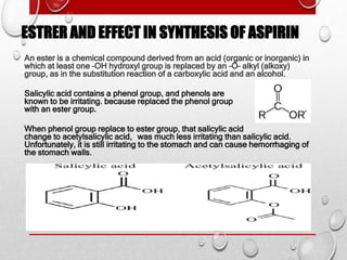 Synthesis of Aspirin.pptx
