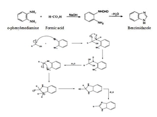 Synthesis of Benzimidazole with reaction, reaction mechanism and ...