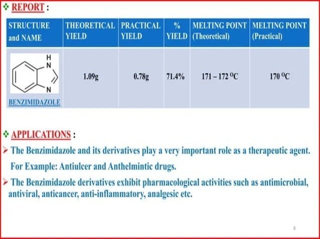 Synthesis of Benzimidazole Med.Chemistry.pptx