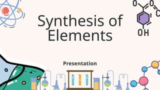 Element Synthesis Methods Synthesis of Elements. pptx | PPTX