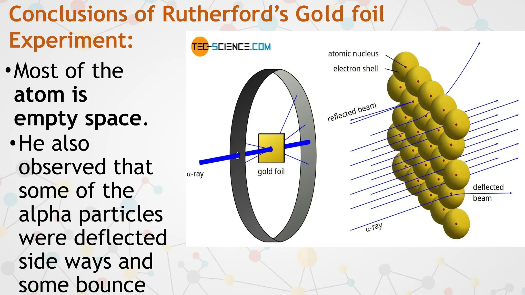 Conclusions of Rutherford’s Gold foil
Experiment:
•Most of the
atom is
empty space.
•He also
observed that
some of the
alpha particles
were deflected
side ways and
some bounce
 