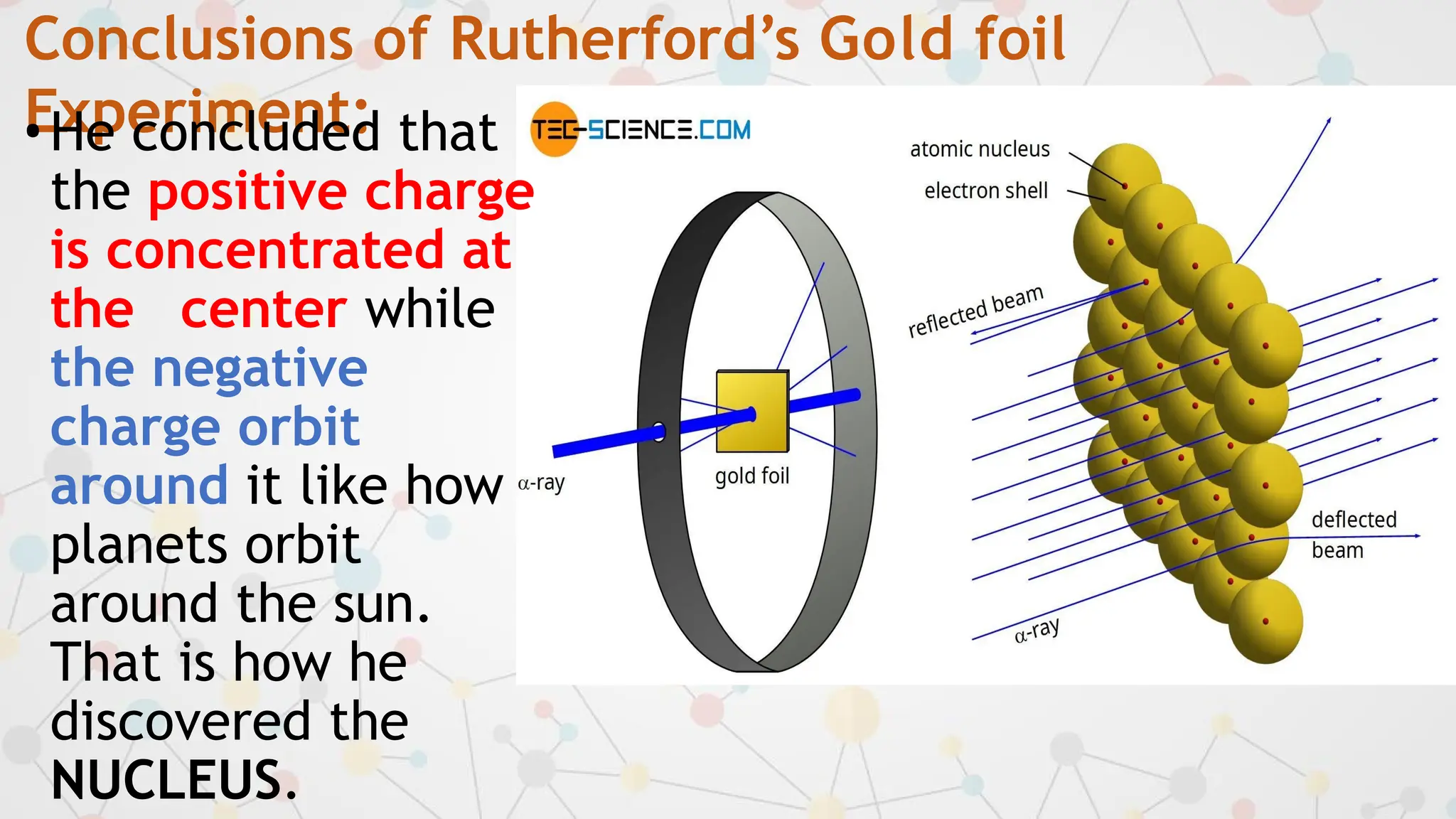 Conclusions of Rutherford’s Gold foil
Experiment:
•He concluded that
the positive charge
is concentrated at
the center while
the negative
charge orbit
around it like how
planets orbit
around the sun.
That is how he
discovered the
NUCLEUS.
 