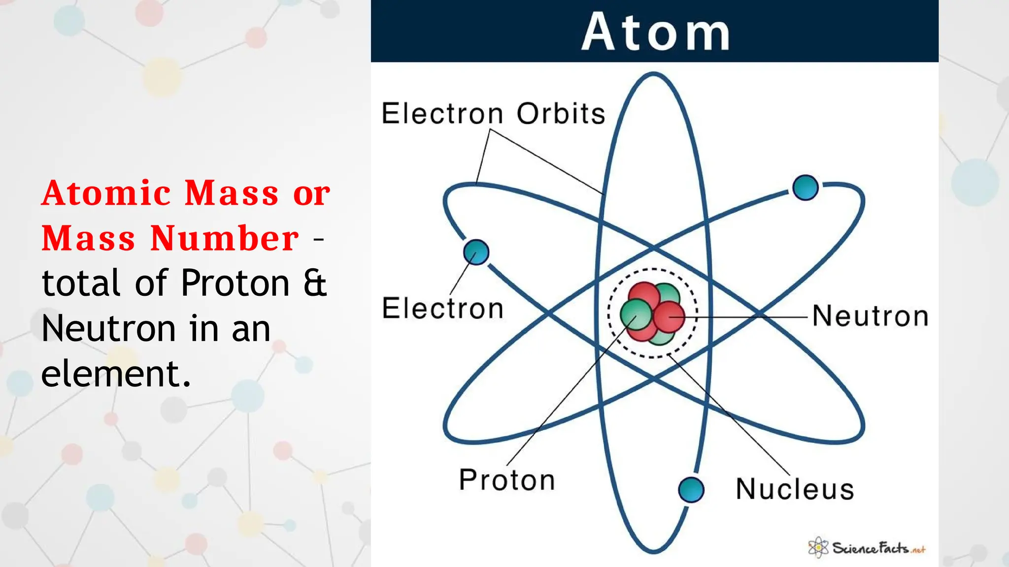 Atomic Mass or
Mass Number –
total of Proton &
Neutron in an
element.
 