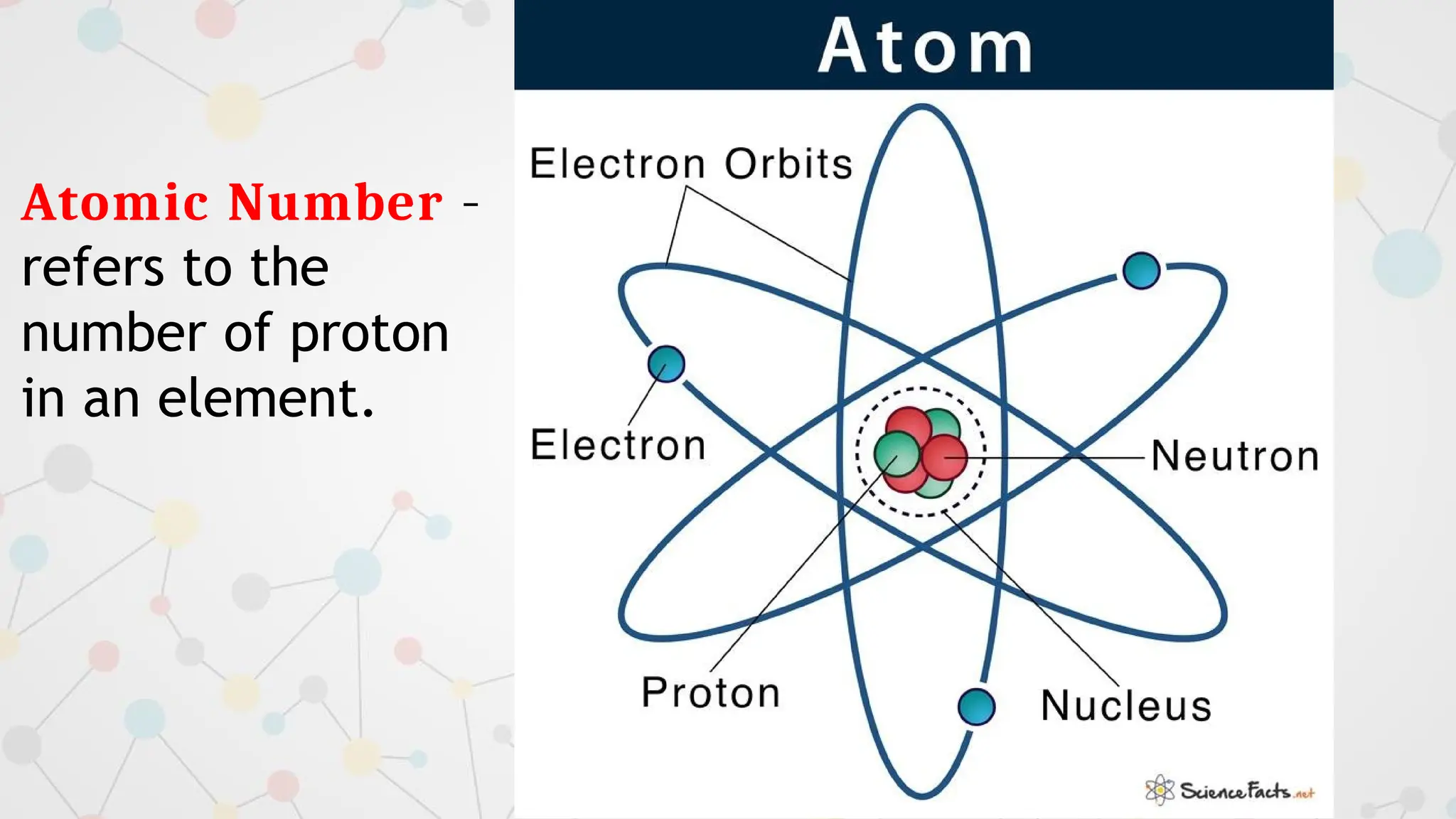 Atomic Number –
refers to the
number of proton
in an element.
 