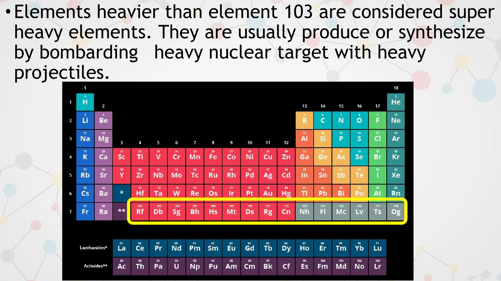 •Elements heavier than element 103 are considered super
heavy elements. They are usually produce or synthesize
by bombarding heavy nuclear target with heavy
projectiles.
 