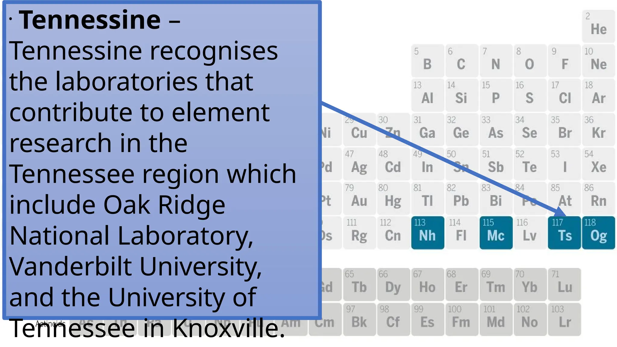 •
Tennessine –
Tennessine recognises
the laboratories that
contribute to element
research in the
Tennessee region which
include Oak Ridge
National Laboratory,
Vanderbilt University,
and the University of
Tennessee in Knoxville.
 