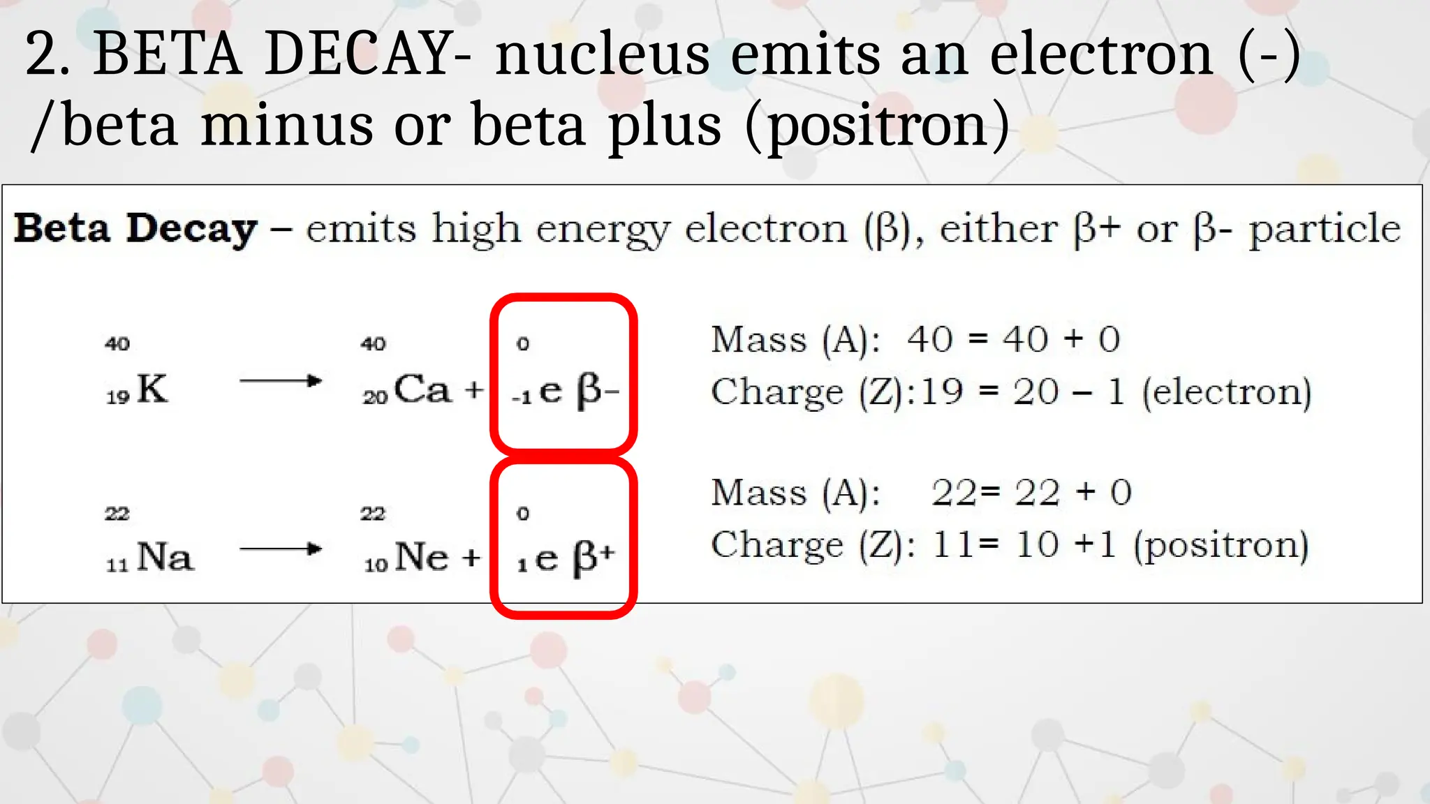 2. BETA DECAY- nucleus emits an electron (-)
/beta minus or beta plus (positron)
 