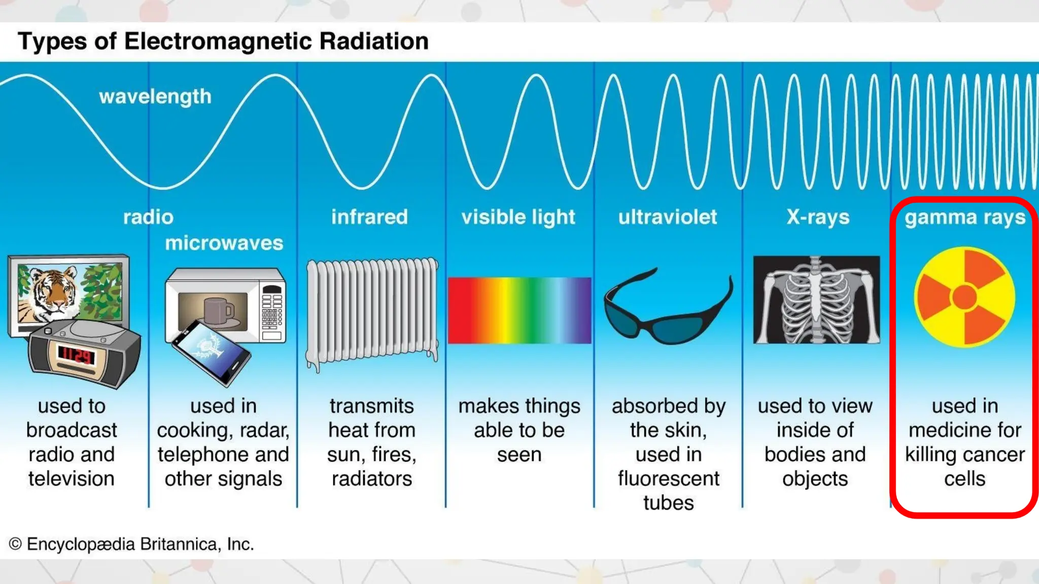 Synthesis_of_Elements_with_Final_Speaker_Notesgjkh