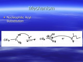 Mechanism Nucleophilic Acyl Substitution 