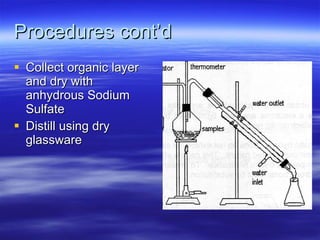 Procedures cont’d Collect organic layer and dry with anhydrous Sodium Sulfate Distill using dry glassware  