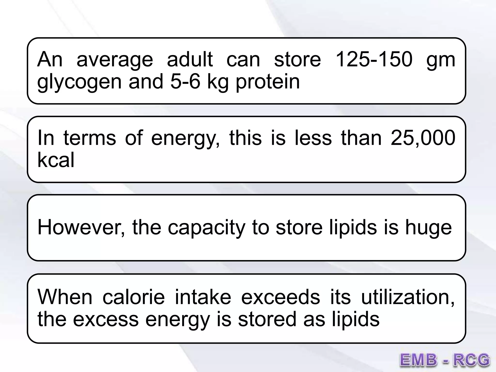 An average adult can store 125-150 gm
glycogen and 5-6 kg protein
In terms of energy, this is less than 25,000
kcal
However, the capacity to store lipids is huge
When calorie intake exceeds its utilization,
the excess energy is stored as lipids
 