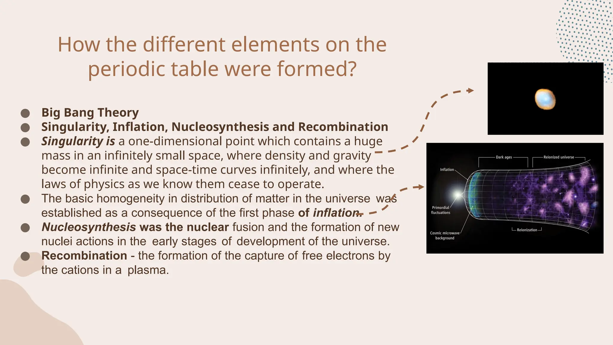 Concept of atomic Number that led to the SYNTHESIS OF NEW ELEMENTS .pptx