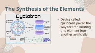 Concept of atomic Number that led to the SYNTHESIS OF NEW ELEMENTS .pptx
