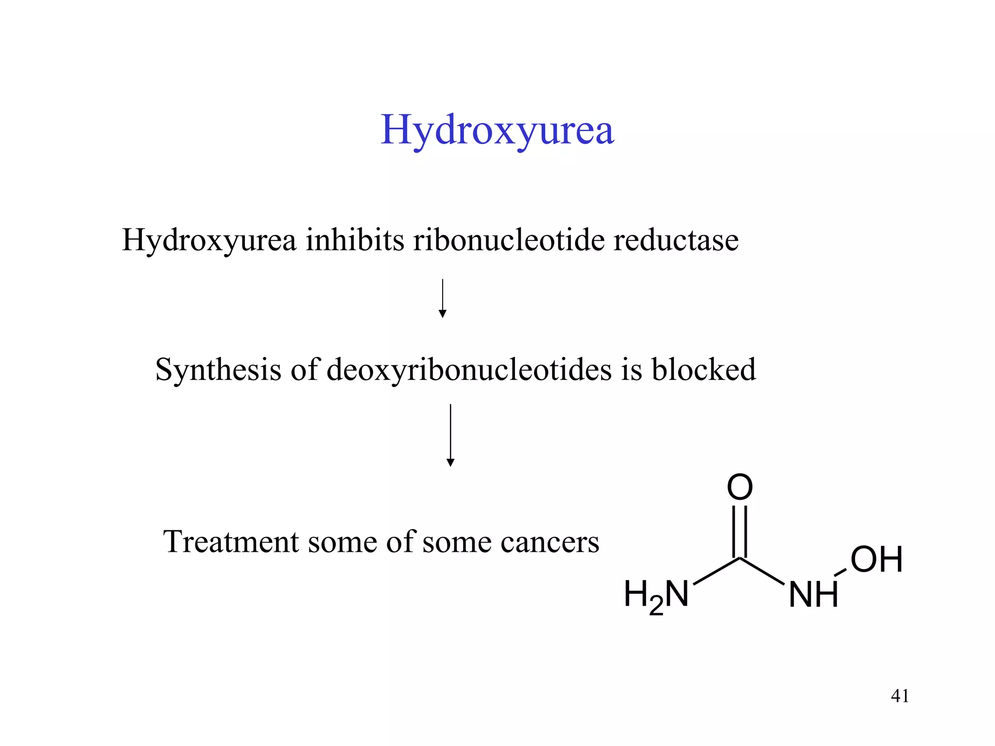 Hydroxyurea Hydroxyurea inhibits ribonucleotide reductase Synthesis of deoxyribonucleotides is blocked Treatment some of some cancers 