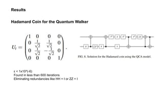 Synthesis of Quantum Circuits with an Island Genetic Algorithm.pdf