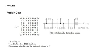 Synthesis of Quantum Circuits with an Island Genetic Algorithm.pdf
